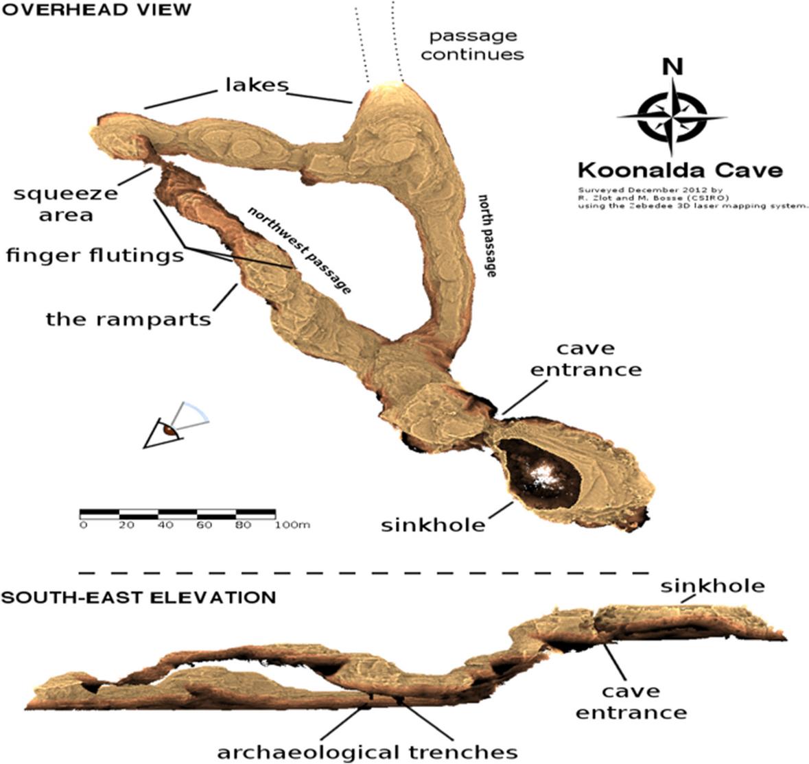 22,000 Years Ago, Aboriginal Miners Descended 70 Metres Into Koonalda Cave to Gather Flint in Complete Natural Darkness 2 koonalda cave australia lake cross section